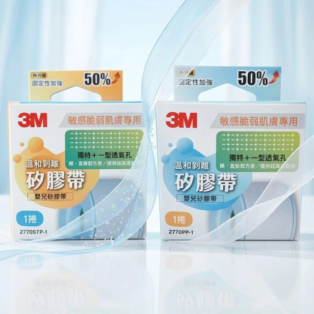 【3M】溫和剝離矽膠帶 1吋x1.37m/5m (低敏 透氣膠帶)